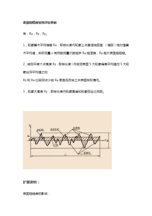 在表面粗糙度参数中轮廓算数平均偏差