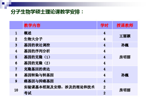 基因的序列分析 20131024