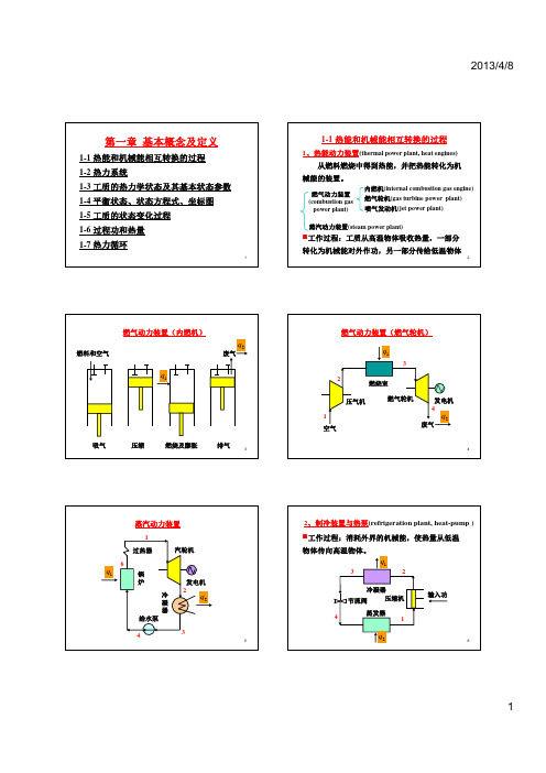 工程热力学 第一章 基本概念及定义