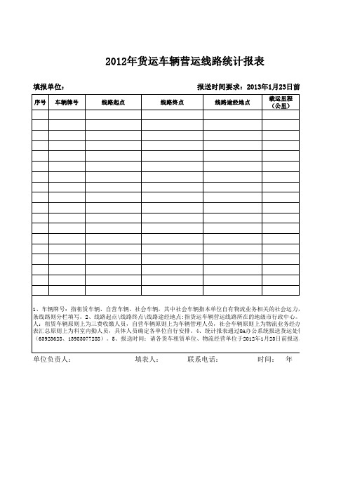 2012年货运车辆营运线路统计报表