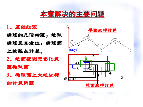 chap地球椭球与测量计算