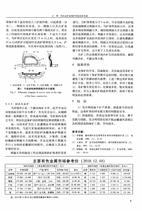 主要有色金属市场参考价(2010.12.10)