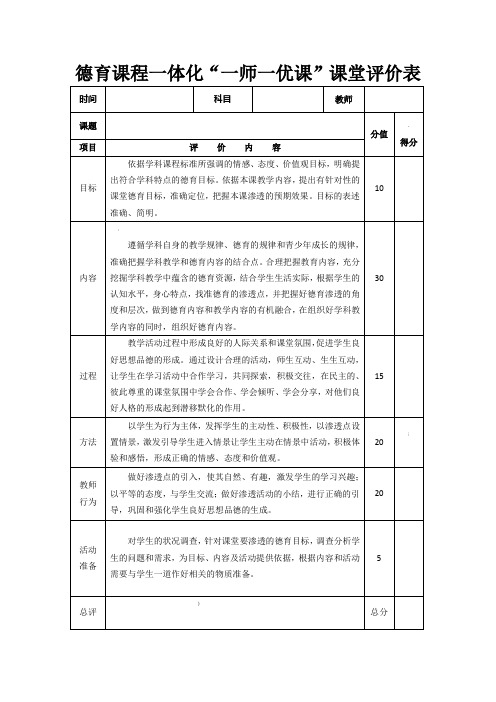 德育课程一体化“一师一优课”课堂评价表