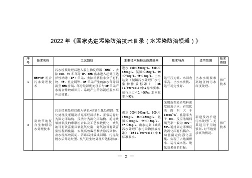 2022年《国家先进污染防治技术目录(水污染防治领域)》