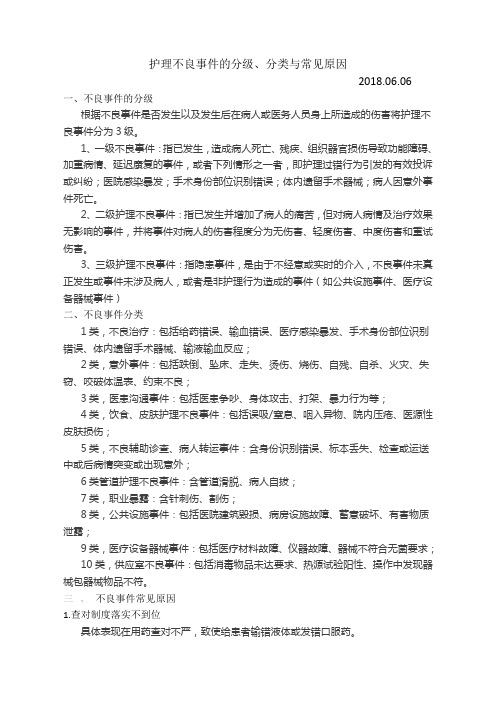 护理不良事件的分级、分类与常见原因06.06