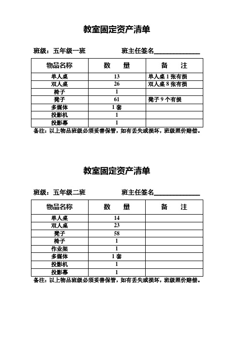 教室固定资产清单