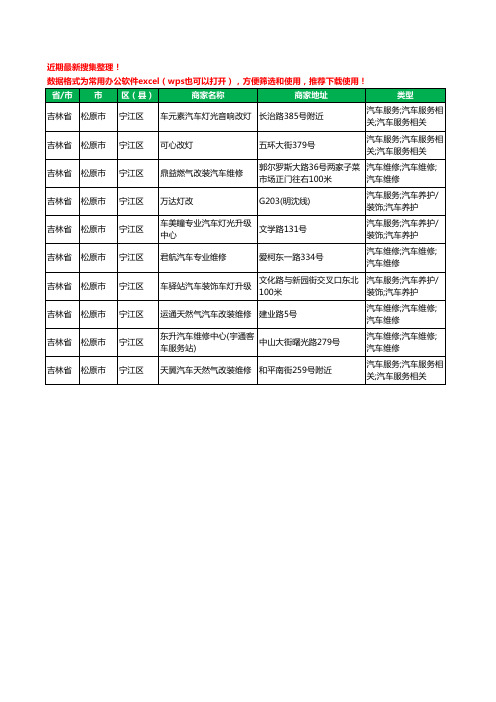2020新版吉林省松原市宁江区汽车改装工商企业公司商家名录名单黄页联系方式电话大全10家