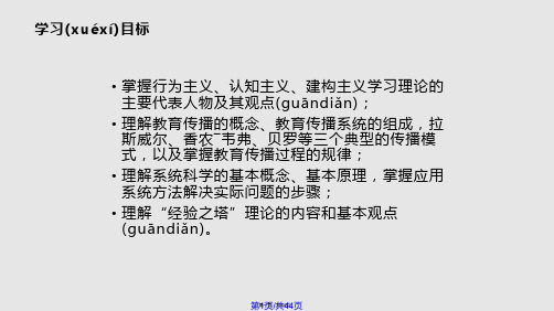 现代教育技术现代教育技术的理论基础PPT课件