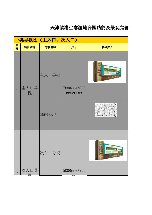 导视系统工作清单