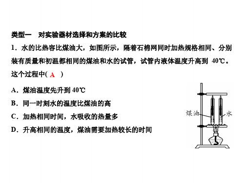 九上物理(人教版)课件-专题突破一 探究物质的比热容