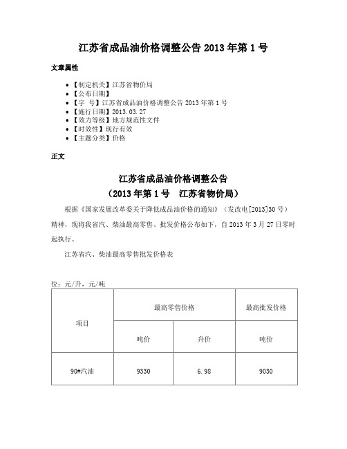 江苏省成品油价格调整公告2013年第1号