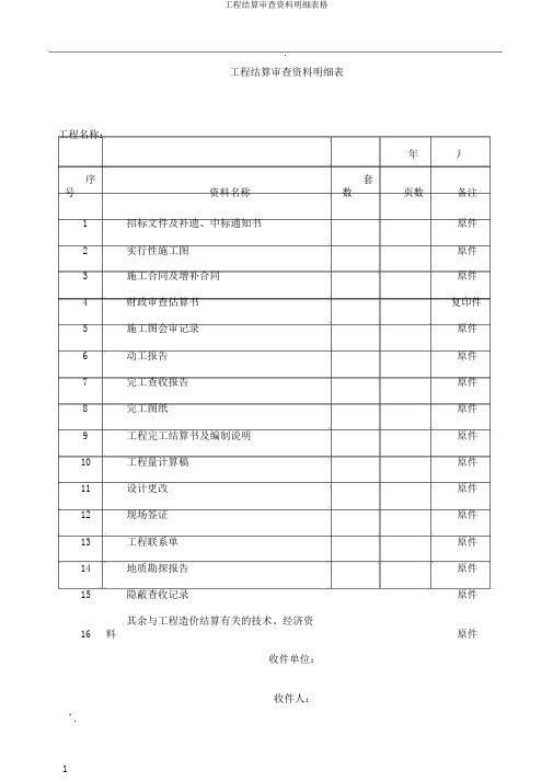 工程结算审核资料明细表格