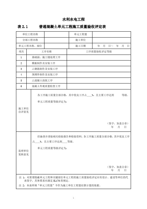 最新混凝土外观质量检查工序施工质量验收评定表