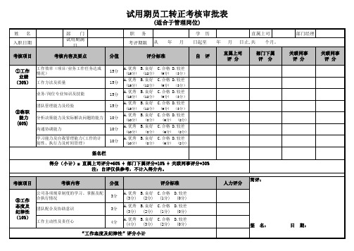 16 试用期员工转正考核审批表(管理岗位)