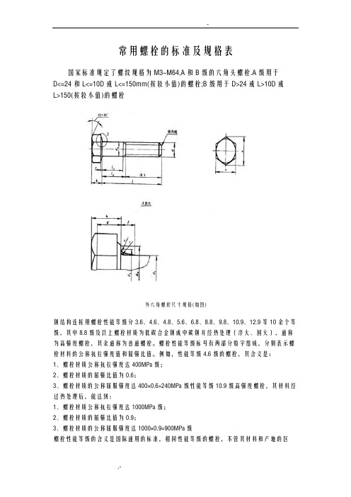 常用螺栓实用标准及规格表