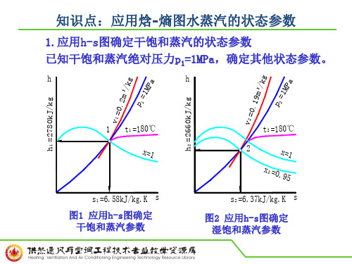 知识点：应用焓-熵图水蒸汽的状态参数PPT