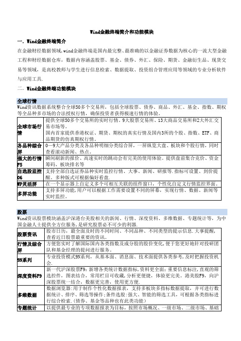 wind金融终端使用功能介绍