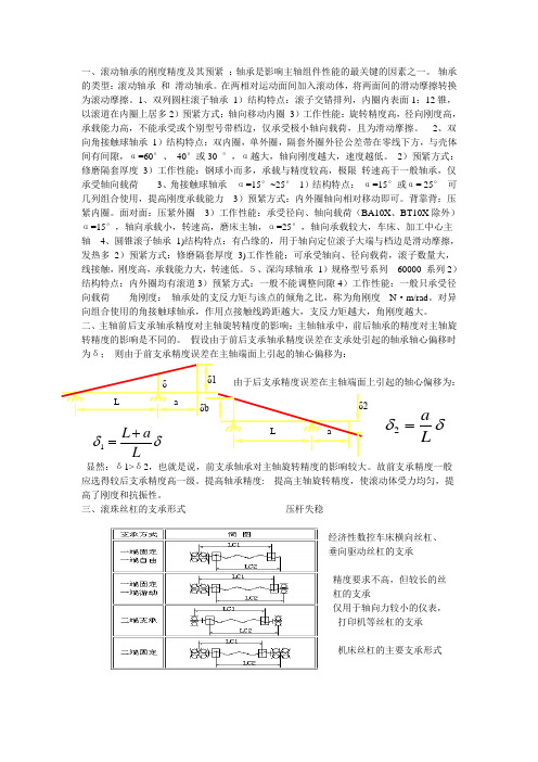 机械设计制造装备课程考试重点总结(95分)