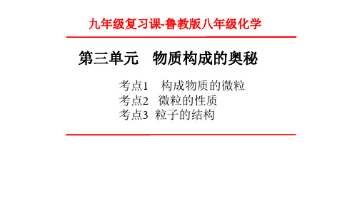 初中化学8年级第三单元课件