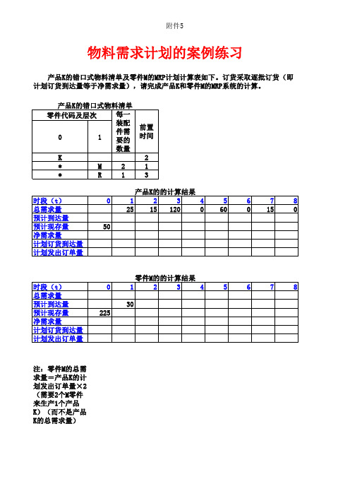 5物料需求计划的制定练习