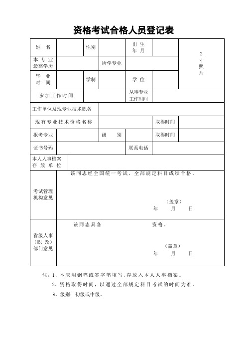 2015—四川南充_专业技术人员执业资格考试合格人员登记表