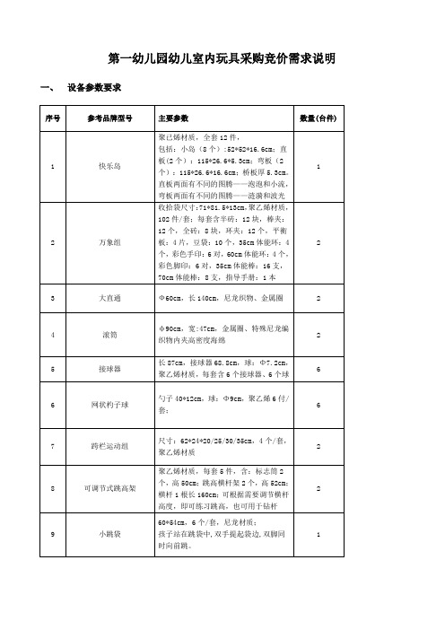 第一幼儿园幼儿室内玩具采购竞价需求说明