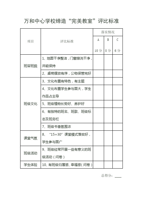 完美教室评比标准