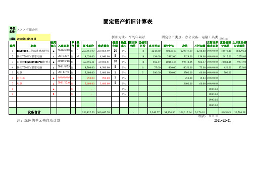 固定资产折旧计算表(非常好用)