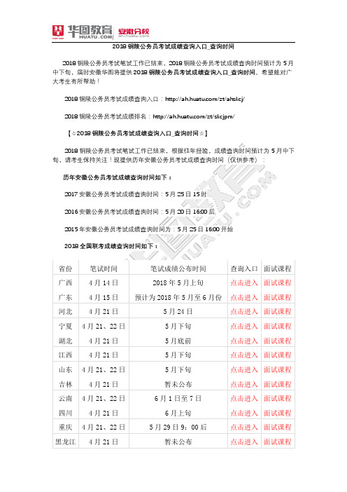 2018铜陵公务员考试成绩查询入口_查询时间