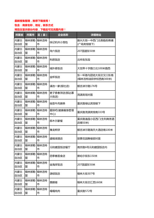 新版内蒙古自治区锡林郭勒盟锡林浩特市酒店餐饮企业公司商家户名录单联系方式地址大全221家