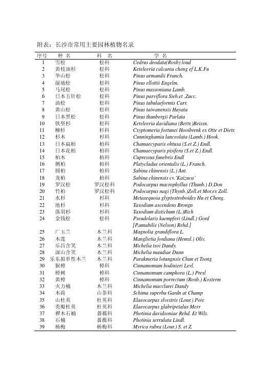 长沙市常用主要园林植物名录