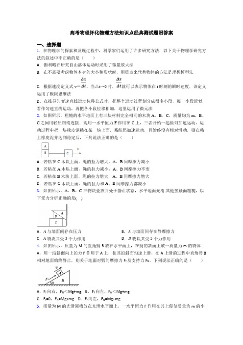 高考物理怀化物理方法知识点经典测试题附答案