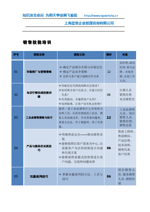 金牌课程--[[销售技能系列]课程课纲