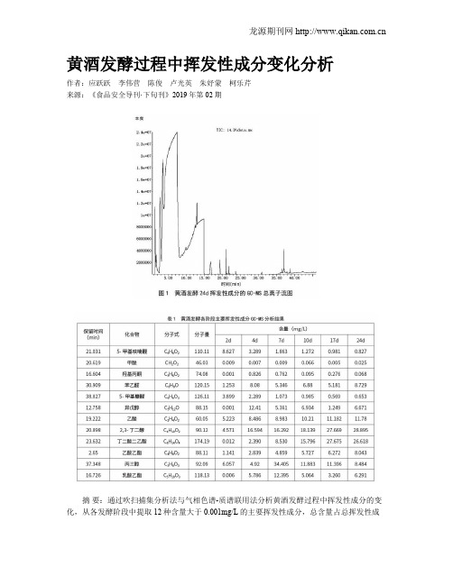 黄酒发酵过程中挥发性成分变化分析