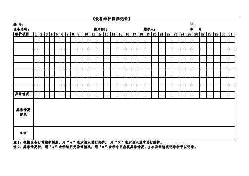 各种设备维护保养记录表格模板