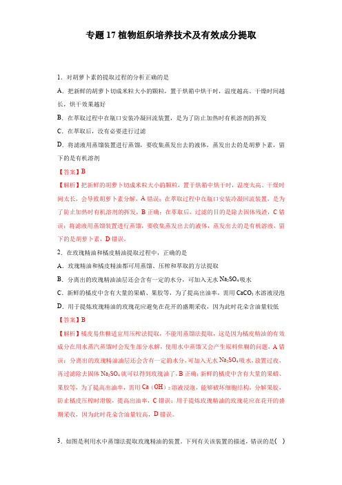 2020年高考生物精选考点专项突破17:植物组织培养技术及有效成分提取