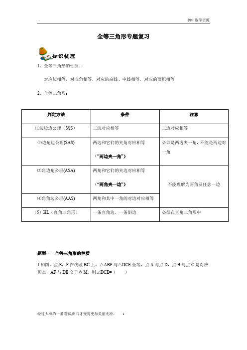 人教版数学八年级上册第十二章全等三角形章节专题复习