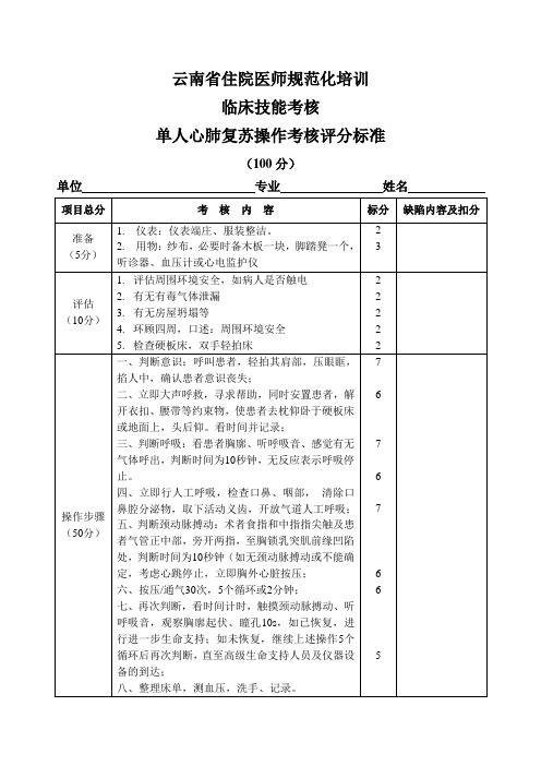 住院医师规培考试结业：4-第四站徒手心肺复苏