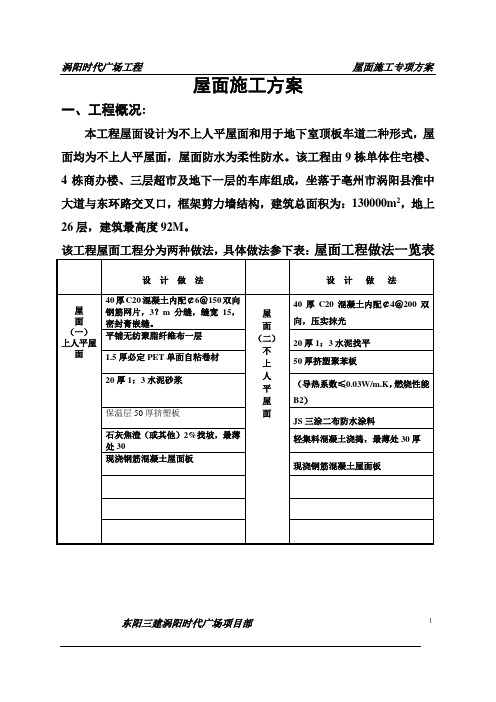 涡阳时代广场屋面施工访案