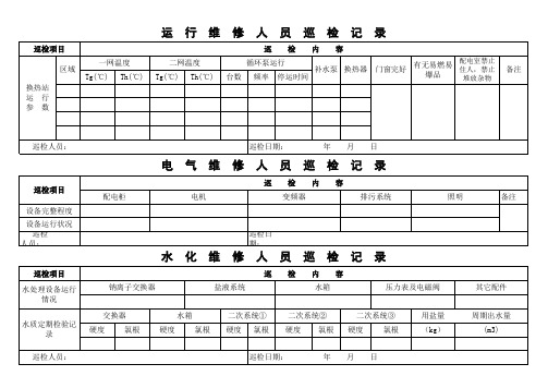 运行参数记录表