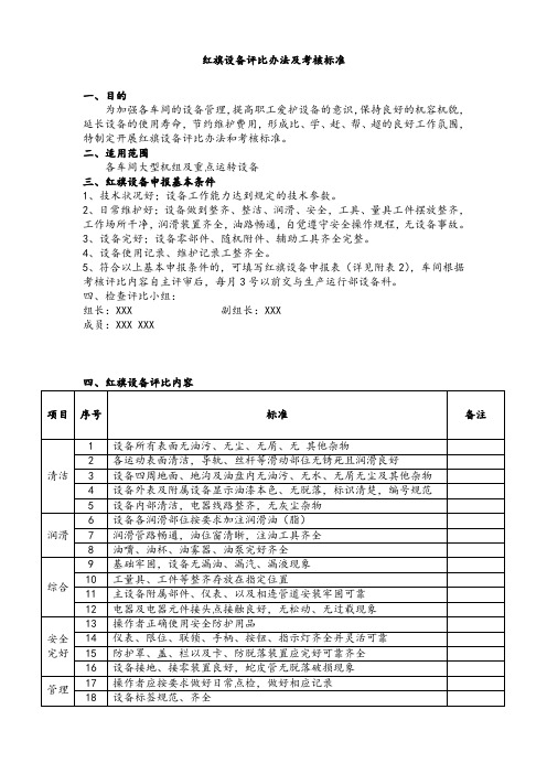 红旗设备评比办法及考核标准初稿.doc