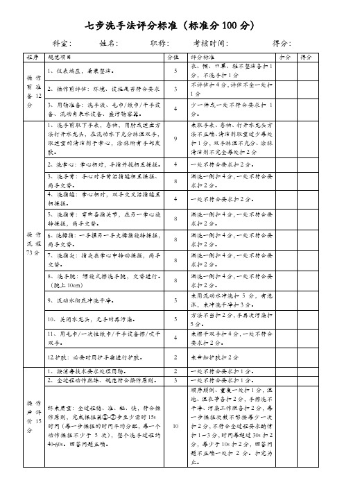 七步洗手法评分标准