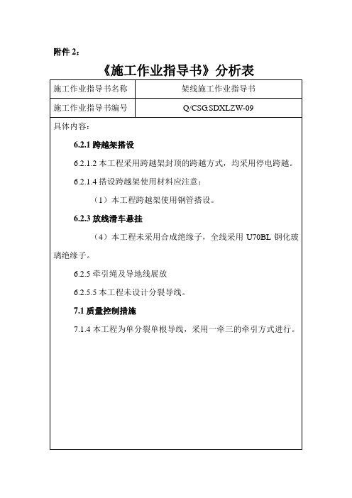 作业指导书差异化分析表