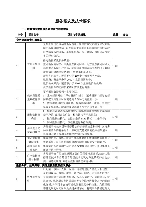 服务需求及技术要求【范本模板】