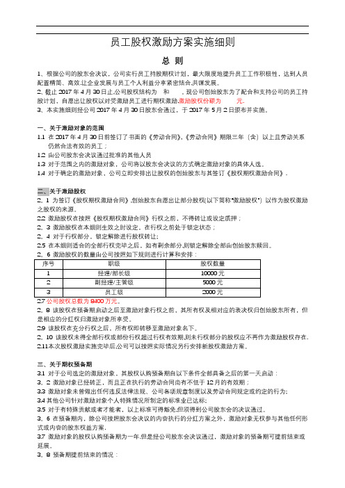 2017员工股权激励方案细则