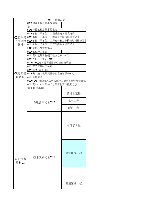 机电工程资料