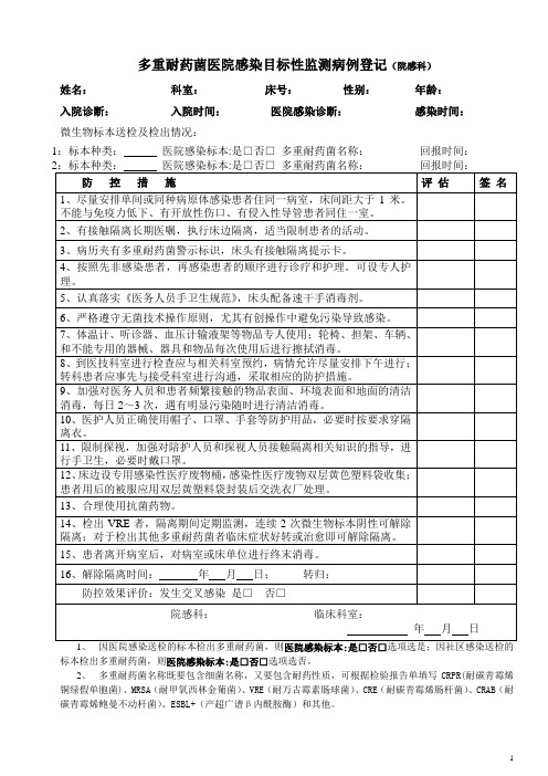 多重耐药菌医院感染目标性监测病例登记(院感科)