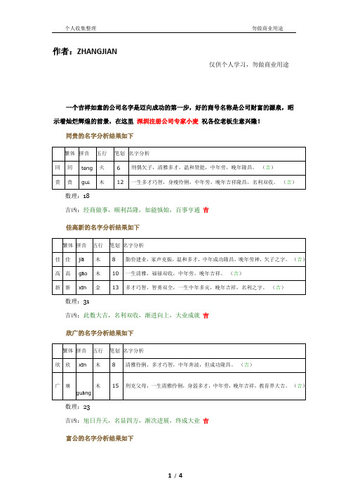 广告公司起名大全,在线测试名字大全