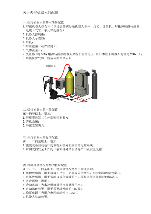 关于弧焊机器人