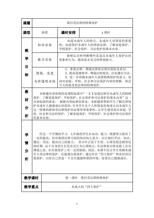 我们受法律的特殊保护